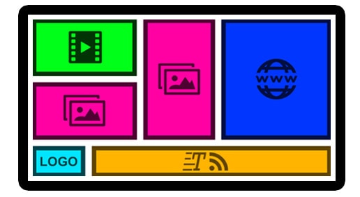 digital signage template layout cms