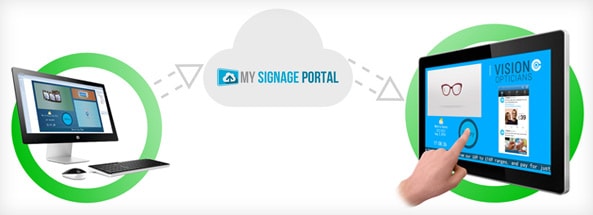 digital signage network touch screen CMS