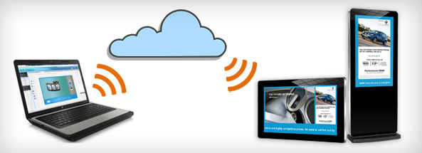 digital signage network