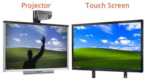 IR infrared touch screen digital signage compared with projectors
