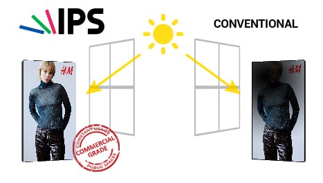 digital signage commerical grade did tft lcd led