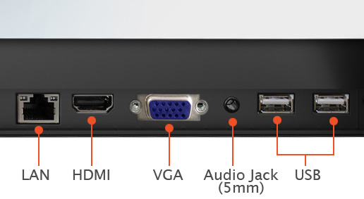 audio visual inputs