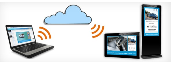 digital signage network software upgrade
