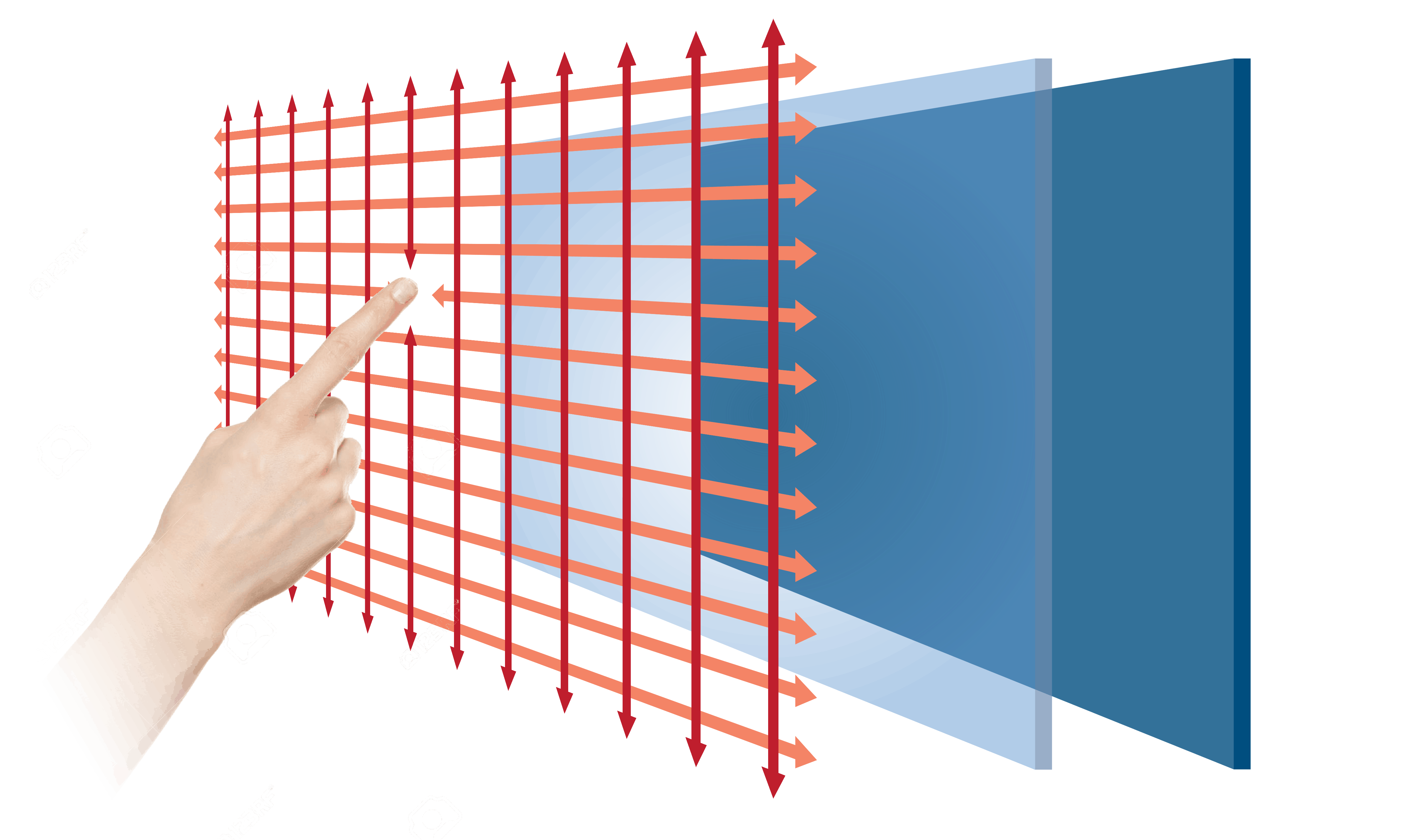 IR Diagram