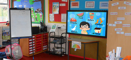 digital signage screens touch screen whiteboard rear ports