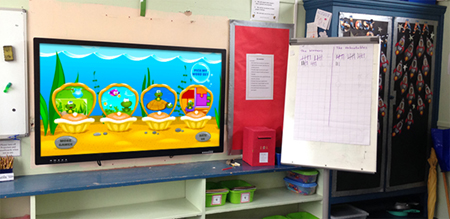 digital signage screens touch screen whiteboard rear ports