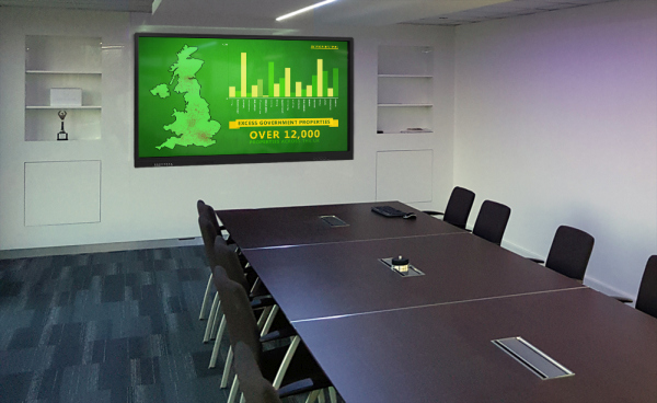 digital signage screens touch screen whiteboard boardroom