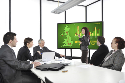 digital signage screens touch screen whiteboard boardroom