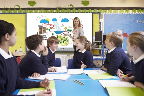 digital signage screens touch screen whiteboard rear ports