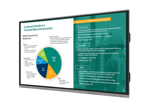 digital signage screens touch screen whiteboard rear ports