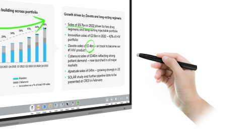 digital signage screens touch screen whiteboard rear ports