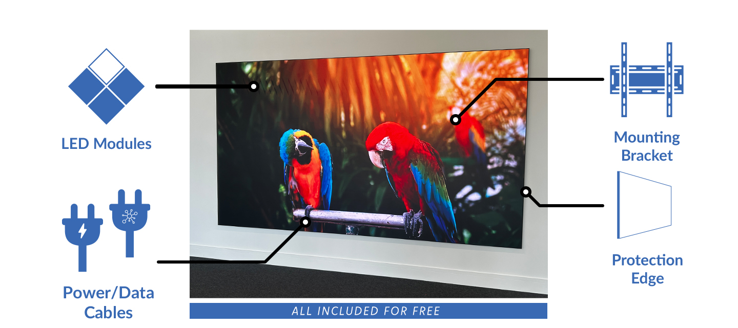 COB DV-LED complete packaged solution