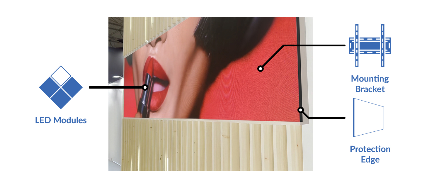 led package solution