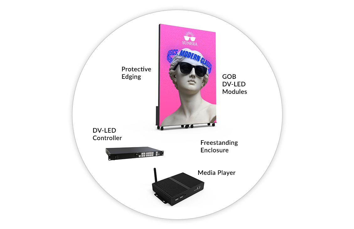 led indoor totem package solution