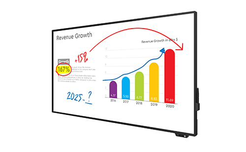 Interactive Touch Display Whiteboard