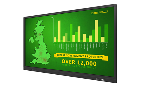 Interactive Touch Display Whiteboard