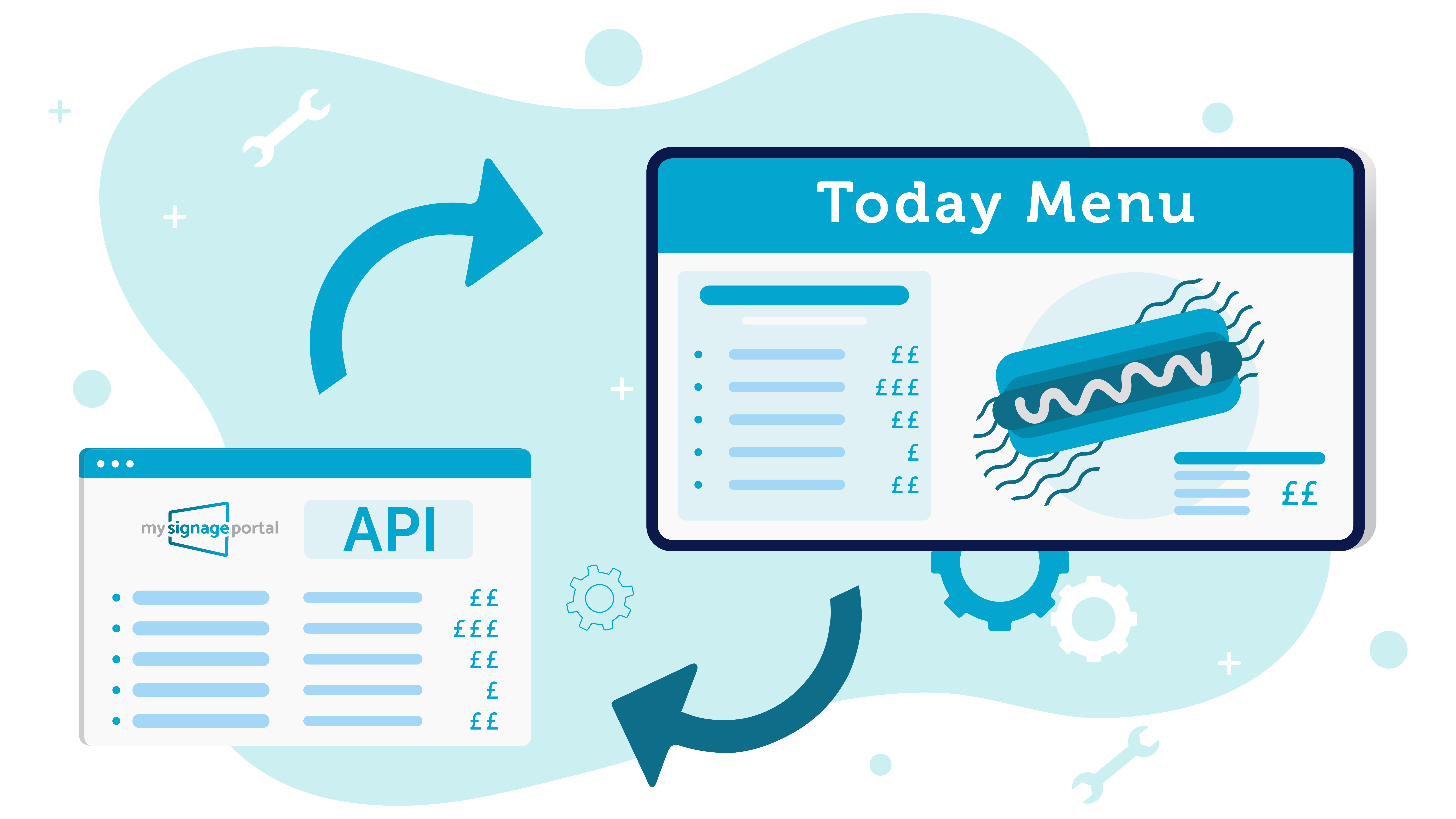 digital signage api
