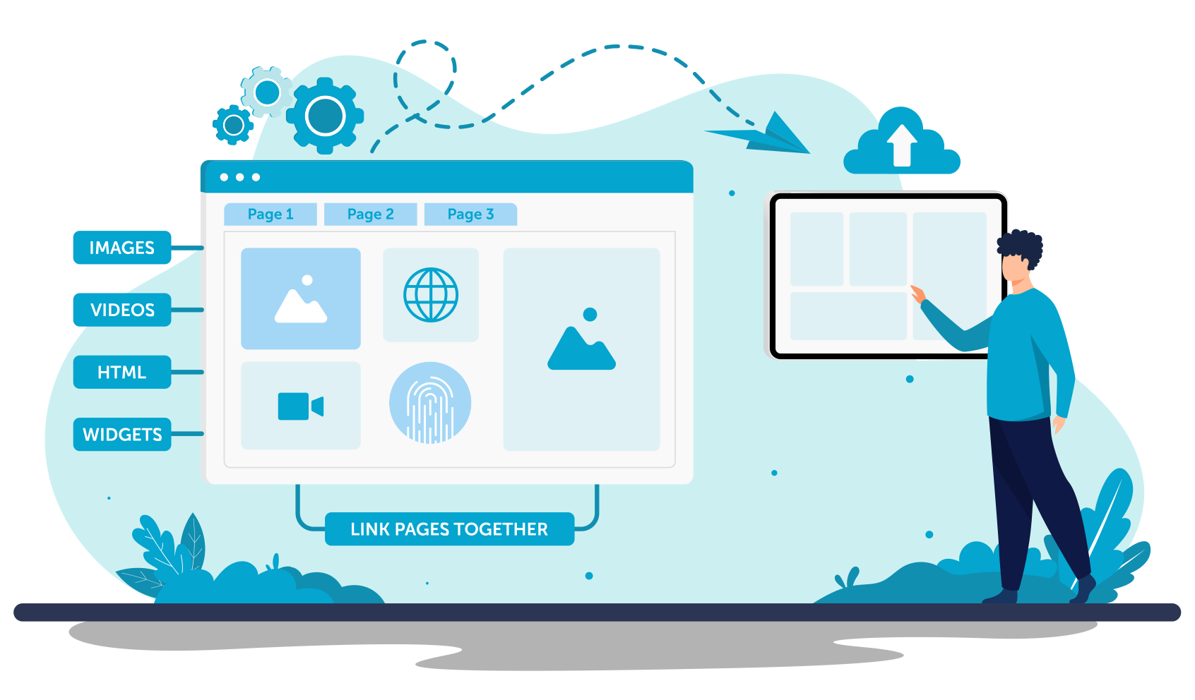 Touch Digital Signage CMS Interface