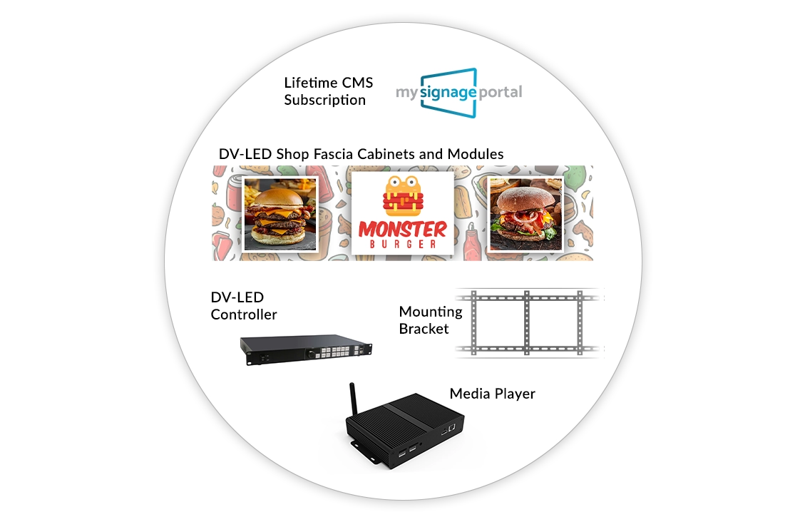 led outdoor package solution