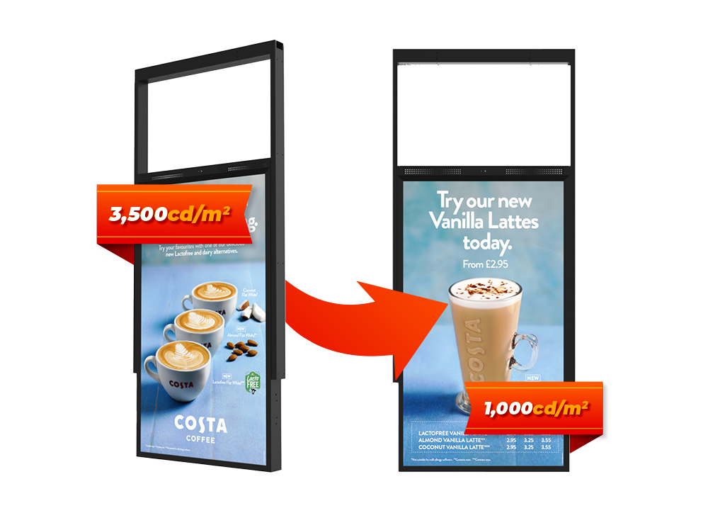 Ultra High Brightness double sided Window Displays